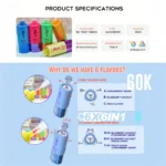 Expositor de presentación del producto Fizzy Max 60 000 caladas - 10 combinaciones de sabores