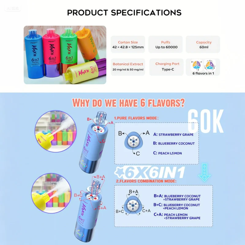 Expositor de presentación del producto Fizzy Max 60 000 caladas - 10 combinaciones de sabores